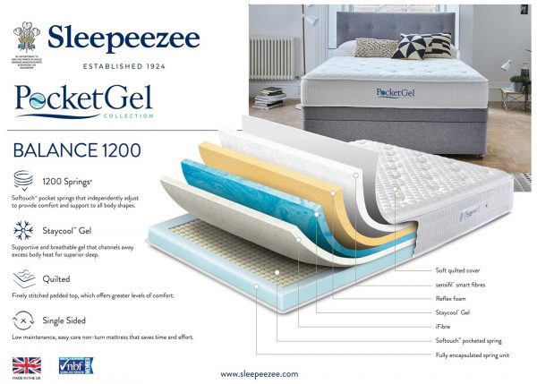PocketGel-Balance-1200-spec-sheet_Aug19