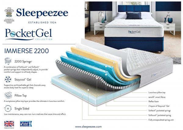 PocketGel-Immerse-2200-spec-sheet_Aug19